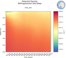 Time series of Bellingshausen Sea Deep Potential Density vs depth